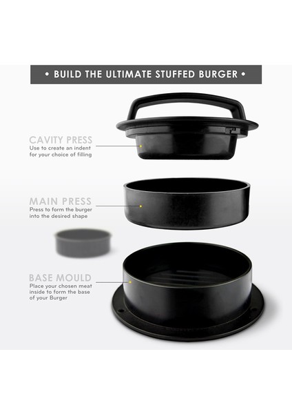 2 Büyük Mutfak Burger Presi Yapışmaz Abs Hamburger Et Presi Sığır Izgara Hamburger Presi Patty Maker Kalıp Yuvarlak Şekil Şef Et Kalıp (Yurt Dışından) fiyatları