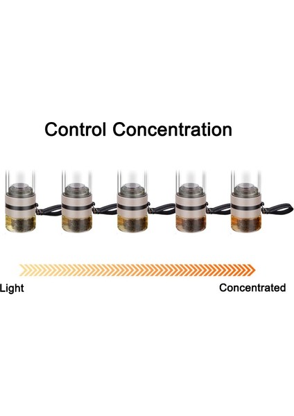 02 Çay Süzgeci Borosilikat Cam Şişe Çay Demlik Seyahat Kupa Gevşek Yaprak Çay Için Süzgeç ile Lbshipping Çay Bardağı Filtreli (Yurt Dışından) fırsatları