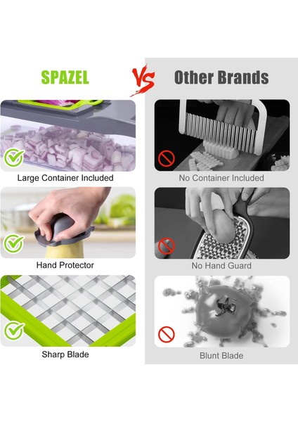 Gri Sebze Doğrayıcı Pro Gıda Doğrayıcı, Soğan Doğrayıcı Sebze Dilimleyici Kesici Dicer Öğütücü Rende Küp Çok Fonksiyonlu Interc ile (Yurt Dışından) modelleri