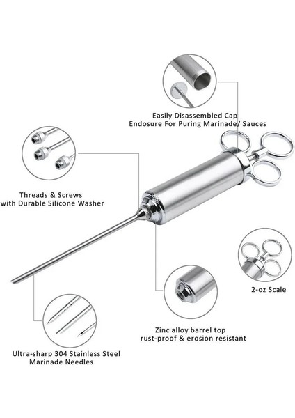 B Paslanmaz Çelik Türkiye Baharat Iğnesi Baharat Şırınga Barbekü Et Lezzet Enjektör Pişirme Araçları Sos Turşusu Şırınga Eki (Yurt Dışından) fırsatları