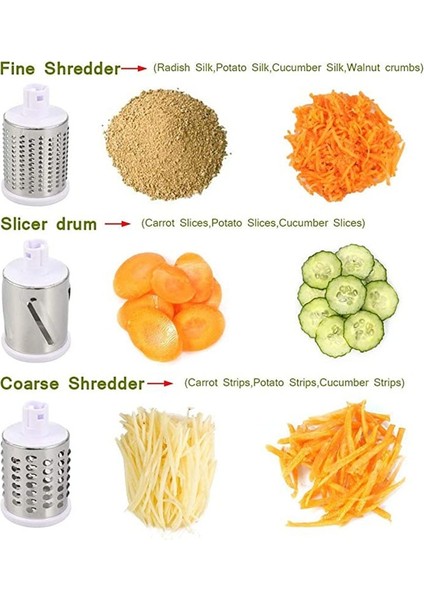 1 Adet Manuel Sebze Kesici Dilimleme Mutfak Rulo Alet Aracı Sebze Kesicisi Yuvarlak Dilimleme Rendeler Patates Havuç Peynir Parçalayıcı (Yurt Dışından) indirimleri