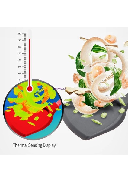 Kaşık Yapışmaz Silikon Spatula ve Kaşık Seti Mutfak Eşyaları Gıda Sınıfı Mutfak Seti Çeviriciler Alet Pişirme Aracı (Yurt Dışından) fırsatları