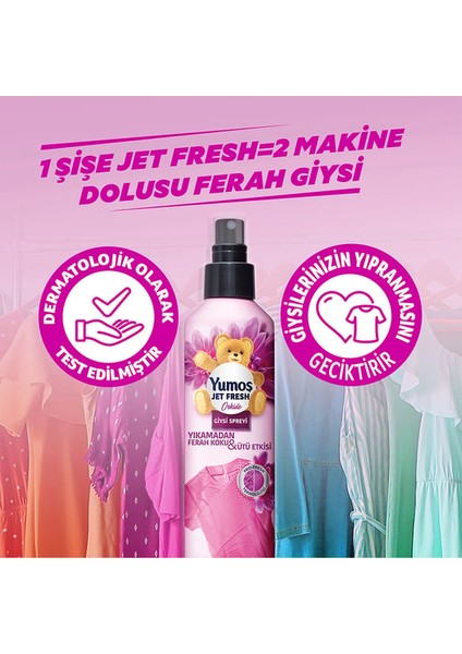 3 Adet Giysi Spreyi modelleri