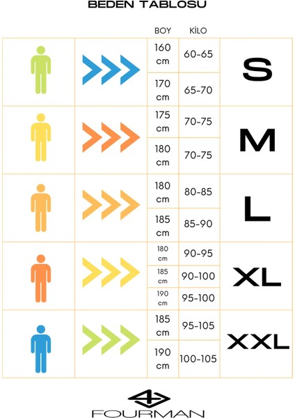 Erkek 3 Cepli Polar Ceket modelleri