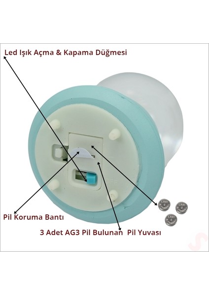 Uçuşan Yıldızlı,7,5cm x 4,5cm LED Işıklı Astronot Küre - Turkuaz fırsatları