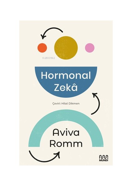 Hormonal Zeka - Aviva Romm