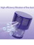 Dyson V10 SV12 Cyclone Animal Absolute Total Clean Elektrikli Süpürge Için Yıkanabilir Filtre Ünitesi (3'lü Paket) (Yurt Dışından) 5