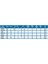 Impo 40G 22.2 (3hp) Süper Öğütücülü Fos. Pompa 380V - 25 Metre 5