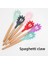 Spagetti Pençesi 1pc Koyu Yeşil Spatula Silikon Maşa Kaşık Klipsi Yiyecek Kepçesi Mutfak Aksesuarları Araçlar Gereçler Aracı Pasta Pişirme Dil Seti Ahşap Barbekü Kelepçesi (Yurt Dışından) 1
