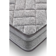 Roll & Sleep Essential Çift Taraflı Roll Pack Pocket Yaylı Çift Kişilik Yatak
