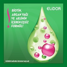 Elidor 1 Minute Onarıcı Süper Saç Bakım Kremi Sağlıklı Uzayan Saçlar 170 ml