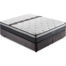 Roll & Sleep Expert Roll Pack Pocket Yaylı Çift Kişilik Yatak
