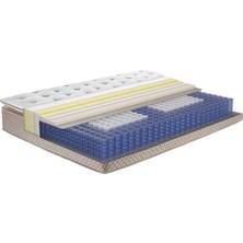 Pierre Cardin Yatak Roll & Sleep Premium Roll Pack Pocket Yaylı Çift Kişilik Yatak