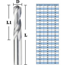 65 Matkap Ucu 9.2mm Katı Tungsten Karbür Uçları Cnc Karbür 1.0-20MM Metal Işleme Araçları Karbür Uçları Metal Matkap Seti Sert Metal Matkap (Yurt Dışından)