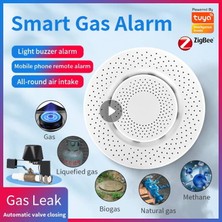 Zigbee Tuya Zigbee Gaz Kaçak Monitörü Karbon Dioksit Dedektörü Co2 Gaz Sensörü Formaldehit Voc Sensörü Hava Kutusu Sesli ve Işıklı Alarm (Yurt Dışından)