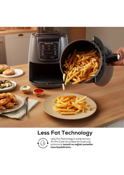 Air Pro Cook 3 In 1 Xl Ev Yemeği, Közleme, Airfryer Black Gold 4 Kişilik