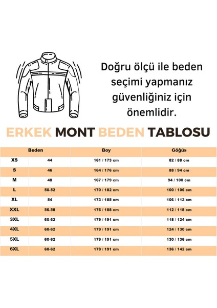 4 Mevsim Korumalı Mont Long Floresan Kırmızı