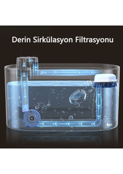 Sessiz Filtreli Otomatik Sirkülasyonlu Kedi ve Köpek Su Sebili (Yurt Dışından) modelleri