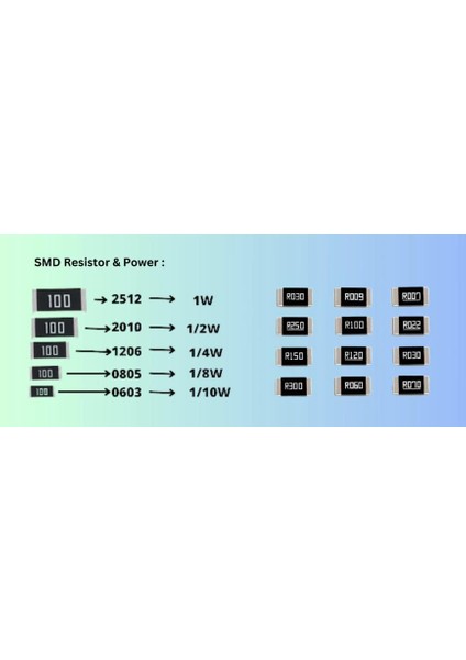 0805 Smd Direnç 47K 1/8W - 10 Adet