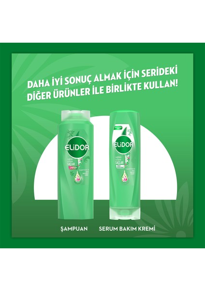 1 Minute Onarıcı Süper Saç Bakım Kremi Sağlıklı Uzayan Saçlar 170 ml