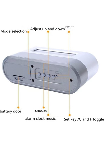 Kalem Tutucu, Yenilikçi Çalar Saatmasa Için Kalem Düzenleyici, LCD Elektronik Saat, Sürekli Takvimli Saat, Çok Fonksiyonlu Dijital Başucu Saati, Sıcaklık/saat/tarih Ekranı (Kalem T (Yurt Dışından) fırsatları