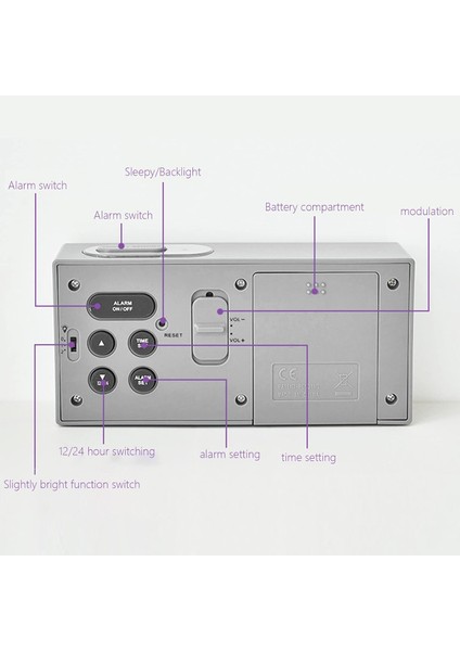 Elektronik Dijital Saat, Sıcaklık Göstergeli Çalar Saatler, Oturma Odası, Ev, Ofis, Yatak Odası Saati (Gri) Için Aydınlık Dijital Saat (Yurt Dışından) fırsatları
