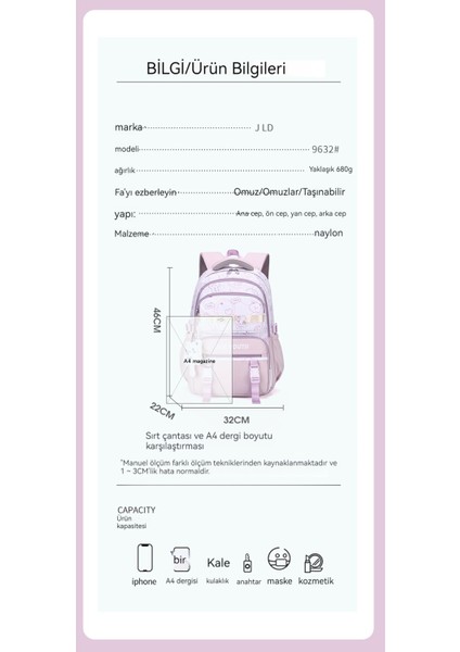 Sevimli Omuz Çantası (Yurt Dışından) fiyatları