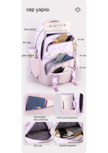 Sevimli Omuz Çantası (Yurt Dışından) fırsatları