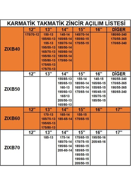 Zincir grup: 8 / ZIXB80