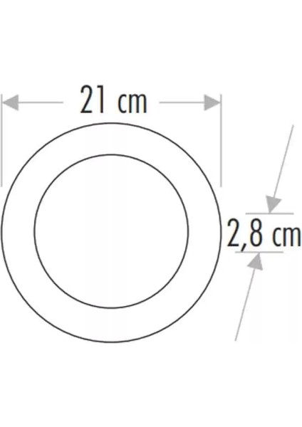 CT-5235 Sıva Üstü LED Panel 18W Günışığı fiyatları
