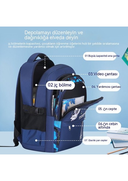 Ilkokul Öğrencileri Için Okul Çantaları (Yurt Dışından) modelleri