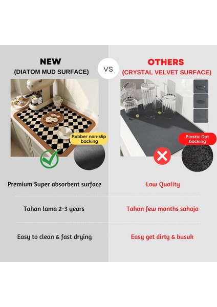 Gül Şövalyesi 40X50CM Süper Emici Antiskid Büyük Mutfak Emici Drenaj Mat Kahve Bulaşık Kurutma Mat Hızlı Kuru Banyo Drenaj Pedi Sofra Mat (Yurt Dışından) fırsatları