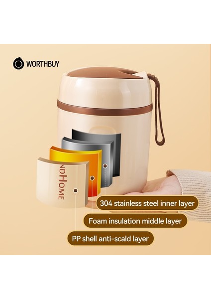 Yeşil 480 ml Worthbuy Termal Öğle Yemeği Kutusu Mikrodalga Güvenli 18/8 Paslanmaz Çelik Gıda Kabı Çocuk Yetişkin Sızdırmaz Öğle Yemeği Kabı Gıda Kavanoz (Yurt Dışından)