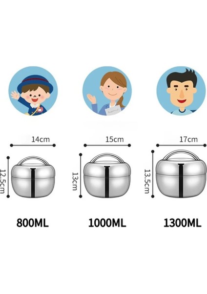 Gümüş 1000 ml Termos Gıda Kabı Paslanmaz Çelik Öğle Yemeği Kutusu 2 Katmanlı Taşınabilir Termo Yalıtımlı Kase Yalıtım Çantası Sıcak Bento Sofra (Yurt Dışından)