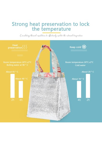4-3 Öğle Yemeği Çantası Moda Sevimli Renkli Soğutucu Çanta Kadın Su Geçirmez El Paketi Termal Kahvaltı Kutusu Taşınabilir Piknik Seyahat Gıda Çantası (Yurt Dışından) indirimleri