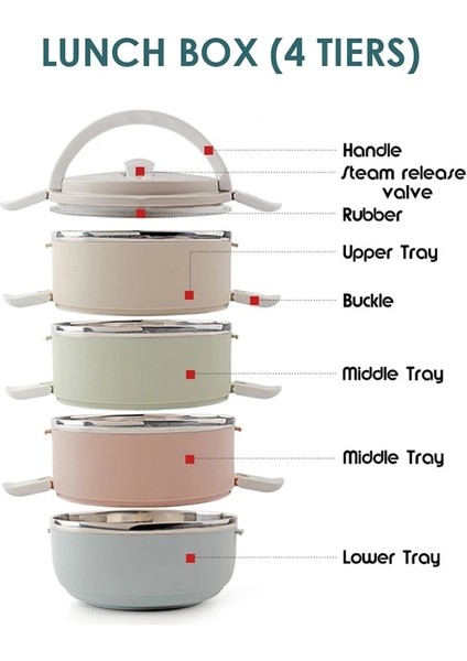 Pembe 1 Katmanlı Taşınabilir Paslanmaz Çelik Termal Yemek Kabı Çocuklar Için Okul Çalışmaları Mikrodalga Kutusu Termal Hermetik Salata Meyve Gıda Konteyner Kutuları (Yurt Dışından) fırsatları