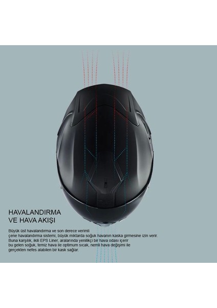SX.100R Abısal Mavi Kapalı Kask fırsatları
