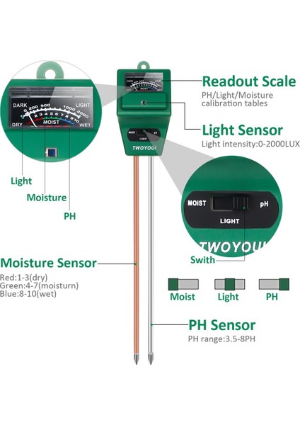 3'ü 1 Arada Toprak Ph Ölçer Nem Sensörü Ölçer/güneş Işığı/ph Toprak Test Kitleri Ev Bahçe Bitkileri Için Yelken Ph Test Cihazı Çiftlik Dış Mekan Kullanımı (Yurt Dışından) modelleri