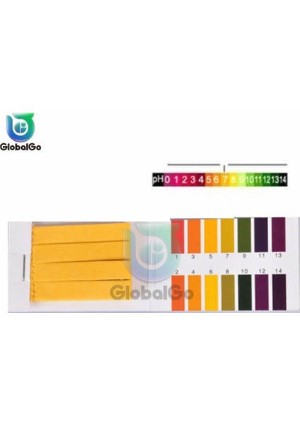 80 Şeritler 1-14 Ph Ölçer Göstergesi Kağıt Test Kağıdı Test Cihazı Idrar Sağlık Kağıdı Su Kirlenme Kiti (Yurt Dışından) fiyatları