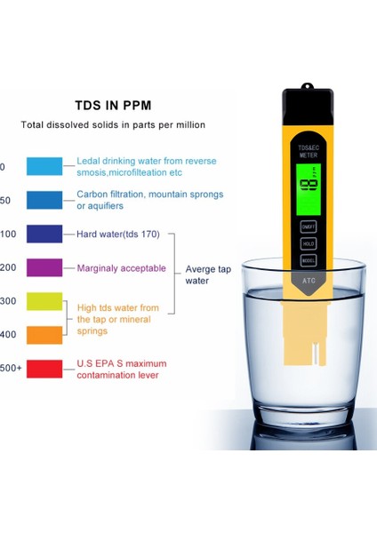 Yeni 3 In 1 Çok Fonksiyonlu Dijital Tds Ec Metre Sıcaklık Atc Test Cihazı Kalem Iletkenlik Su Ölçüm Analizörü Arkadan Aydınlatmalı (Yurt Dışından) indirimleri