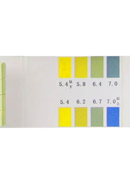 80 Şerit Ph 5.4-7.0, Ph 5.5-9.0, Ph 1 -14 Alkali Test Kağıtları Şeritler Gösterge Laboratuvarı Malzemeleri Bitki, Su Için Turnusol Test Kiti (Yurt Dışından) indirimleri