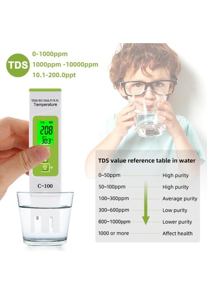 Yieryi 5 In 1 Tds/ec/tuzluluk/sg/sıcaklık Ölçer Ev, Havuzlar, Içme Suyu, Akvaryum Için Dijital Su Kalitesi Test Cihazı (Yurt Dışından)