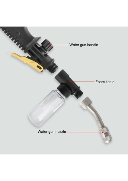 Yüksek Basınçlı Yıkama Temizleme Borusu Taşınabilir Temizleyici Meme Sprey Araba Yıkama Bahçe Sulama Yıkama Araçları (Yurt Dışından) fiyatları