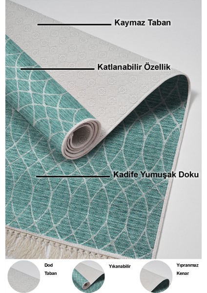 Dijital Salon Halısı Trend Keçe Kaymaz Taban Saçaklı Iskandinav Celestine Turkuaz
