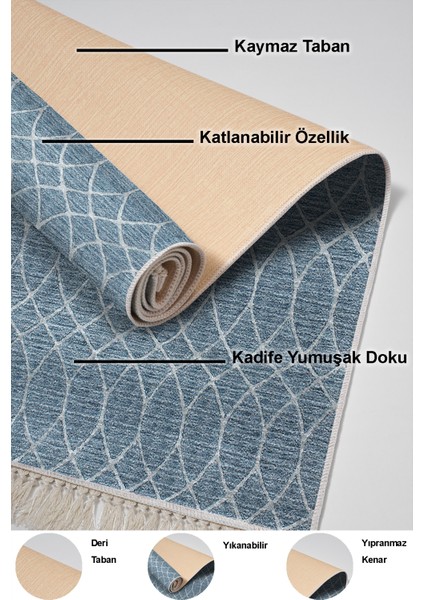 Dijital Salon Halısı Yıldız Deri Kaymaz Taban Saçaklı Iskandinav Celestine Lacivert indirimleri