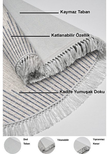 Dijital Mutfak Halısı Trend Keçe Kaymaz Taban Saçaklı Oval Iskandinav Kay Lacivert