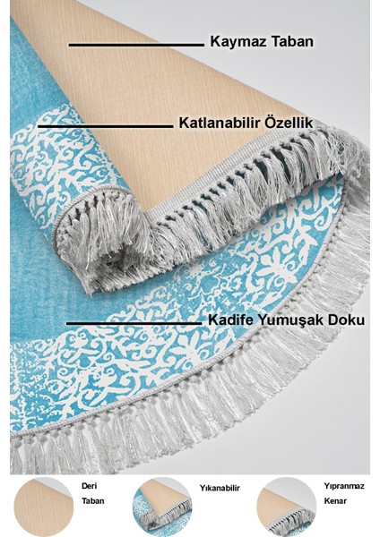 Dijital Mutfak Halısı Yıldız Deri Kaymaz Taban Saçaklı Yuvarlak Modern Sequoia Mavi