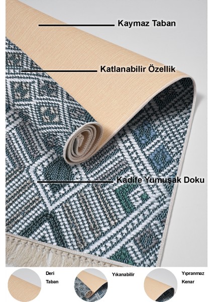 Dijital Mutfak Halısı Yıldız Deri Kaymaz Taban Saçaklı Modern Rylee Mavi