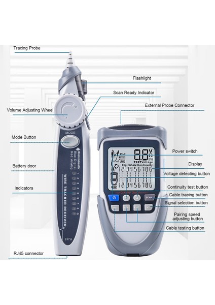 ET613 El Tipi Ağ Kablosu Test Cihazı LCD Geniş Ekran Dijital Tel Izleyiciler Süreklilik Gerilim Polarite Kontrolü Poe Testi (Yurt Dışından) modelleri