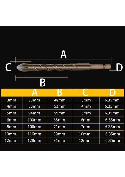 4pcs Set 1 Profesyonel 3-12MM Altıgen Saplı Matkap Ucu Sondaj Camı, Fayans, Beton, Metal Vb. Karbür Matkap Ucu Seti Araçları (Yurt Dışından) fırsatları